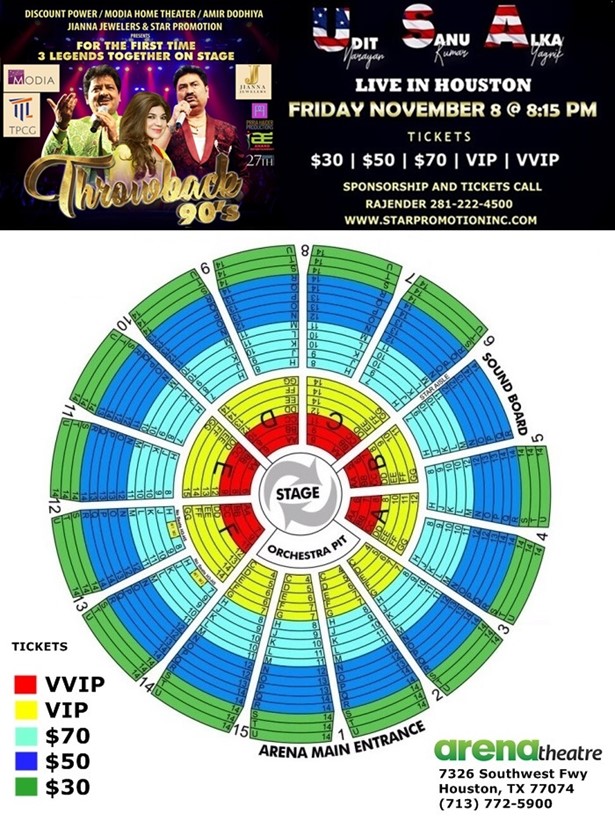 The Arena Theater Houston Tx Seating Chart